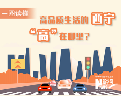 一圖讀懂：高品質(zhì)生活的西寧，&ldquo;高&rdquo;在哪里？