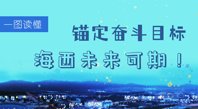 一圖讀懂丨錨定奮斗目標(biāo) 海西未來(lái)可期！